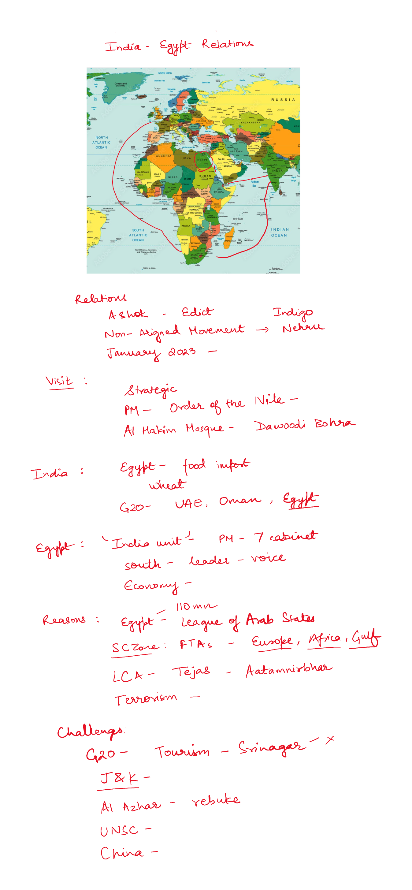 India Egypt Relations