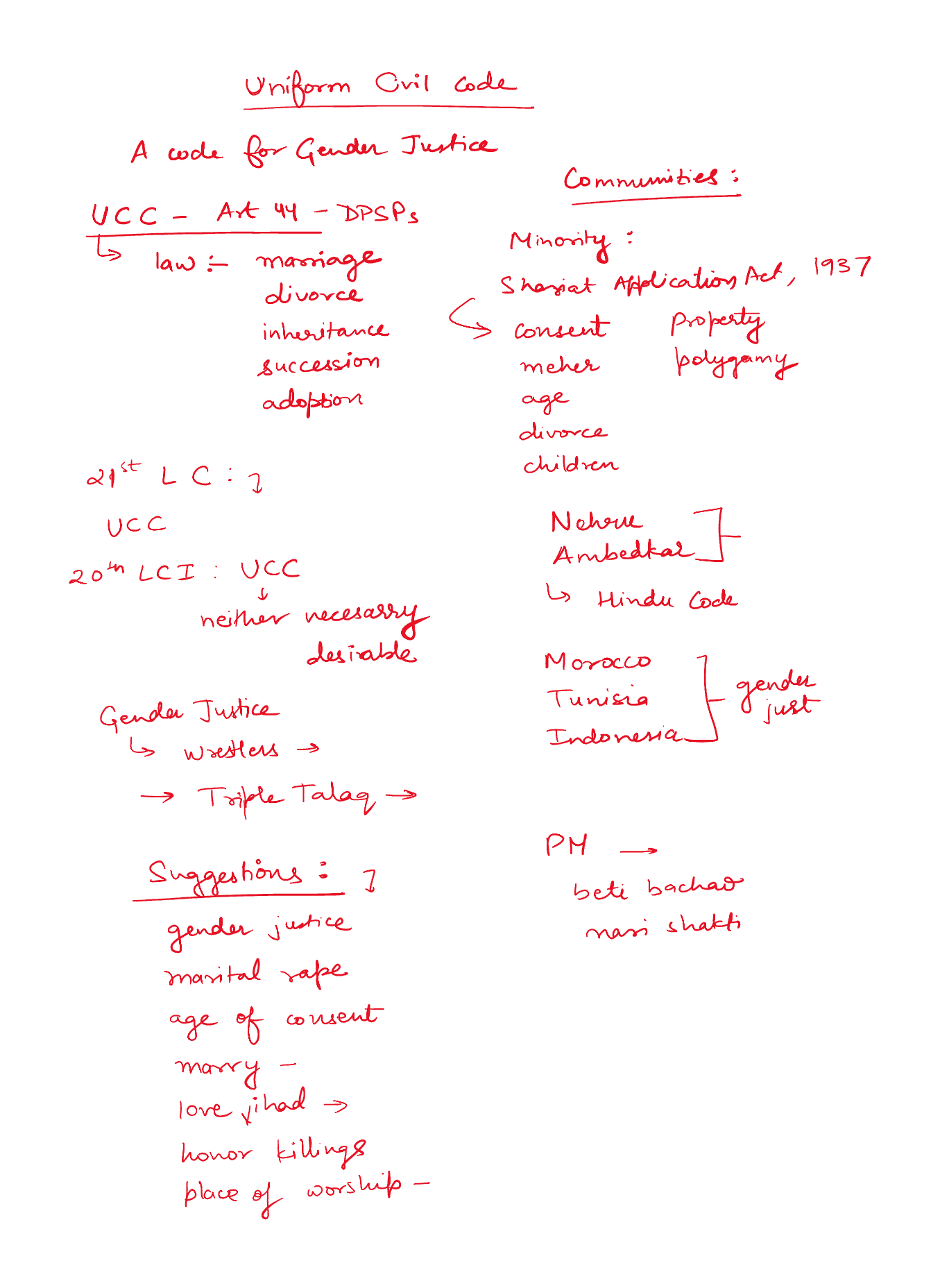 A code for Gender Justice | Uniform Civil Code