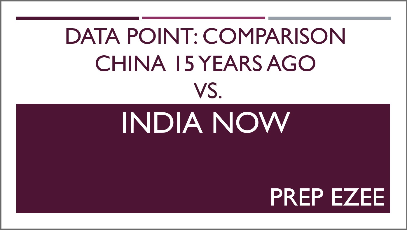 India and China Economic Comparison – PPT